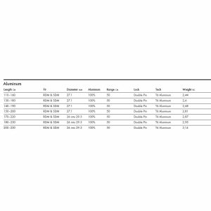 Botavara windsurf goya aluminio 2024 specs