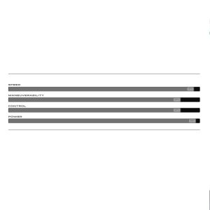 Aleta para windsurf MFC VF Tri fin SPECS