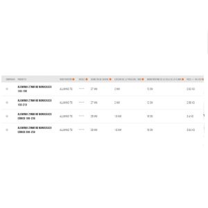 Botavara unifiber essentials HD 2020 specs
