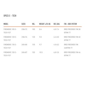 Tabla windsurf RRD Firemove Etech 23 specs