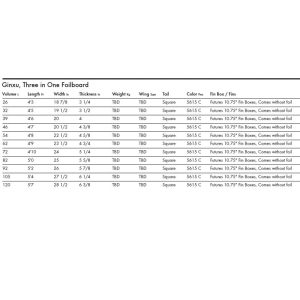 Tabla de wing Quatro Guinxu 2022 7