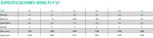 Wing ozone Fly V1 specs 2