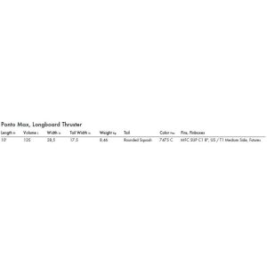 Tabla SUP Quatro Ponto max 10.2.specs