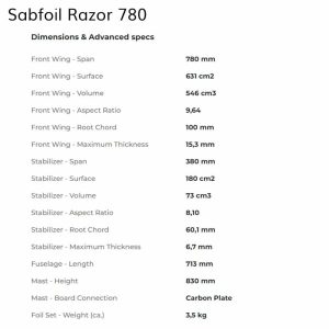 Especificacione Kit Foil sbafoil Razor 780