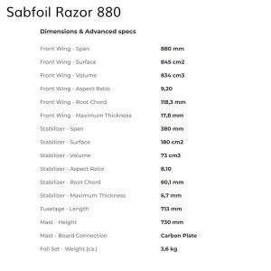 Especificacione Kit Foil sbafoil Razor 880
