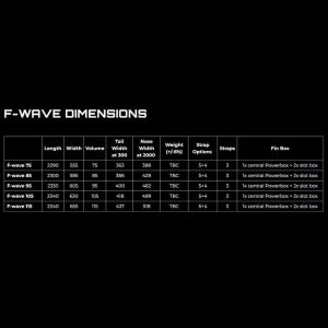 Tabla Patrik F Wave 23 specs