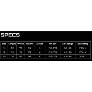 Tabla foil Patrik foil ride 23 specs