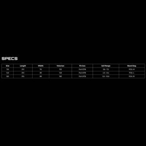 Tabla windfoil patrik foil race 2023 specs