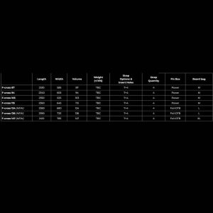 Tabla windsurf Patrik F Cross 23 specs