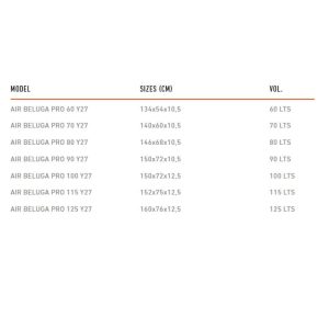 Tabla Wing foil RRD Air beluga Y28 specs