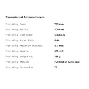 Ala foil Sabfoil Medusa pro 769 specs