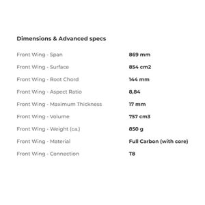 Ala foil Sabfoil Medusa pro 869 specs