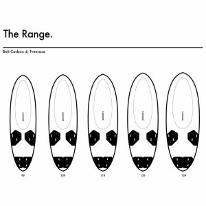 Tabla Goya Bolt 2024 2