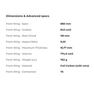 Ala frontal Sabfoil razor pro 875 specs