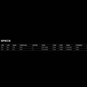 Vela patrik IQ foil specs
