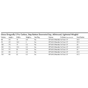 Tabla KT Dargon Ginxu 2 carbon specs