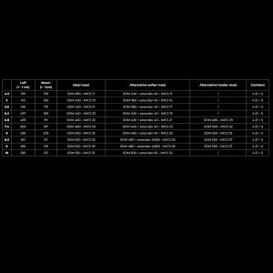 Vela Patrik HA Foil 2024 medidas