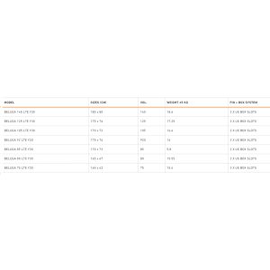 Tabla wingfoil RRD Beluga Y30 LTE specs