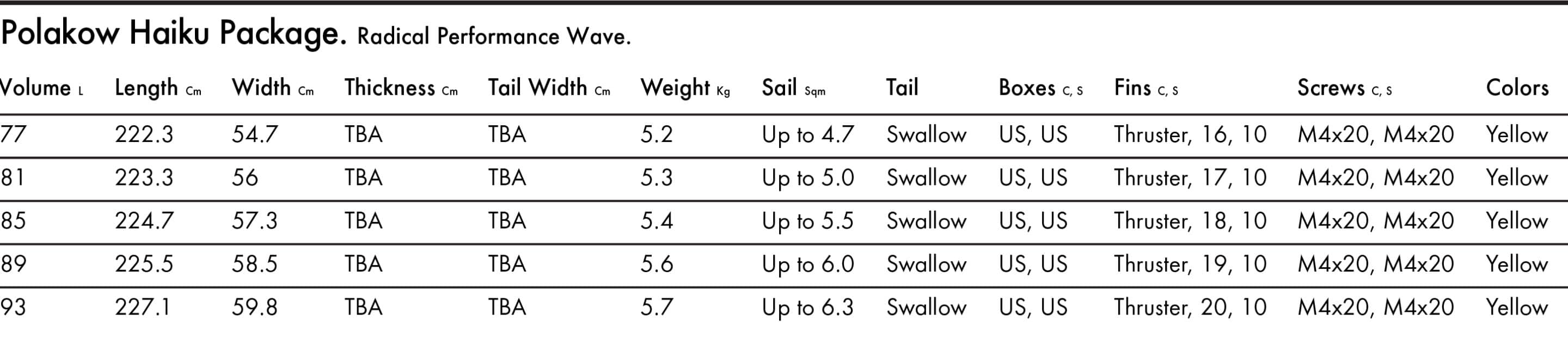 Tabla windsurf Polakow 2026 (8)