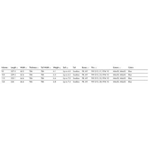 Tabla windsurf goya one 13 carbon haiku (1)